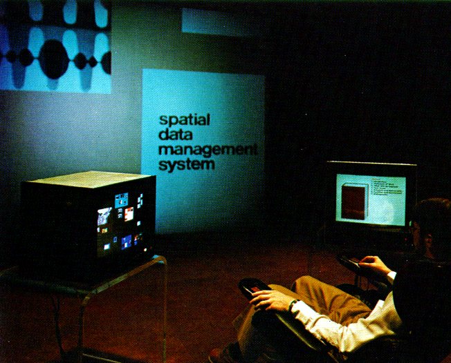 Χωρική διεπαφή Dataland